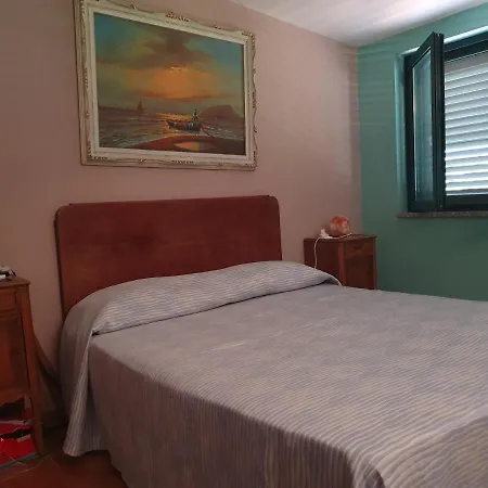 Al Rifugio Homestay